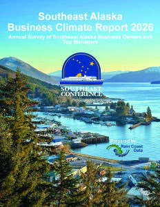business climate survey